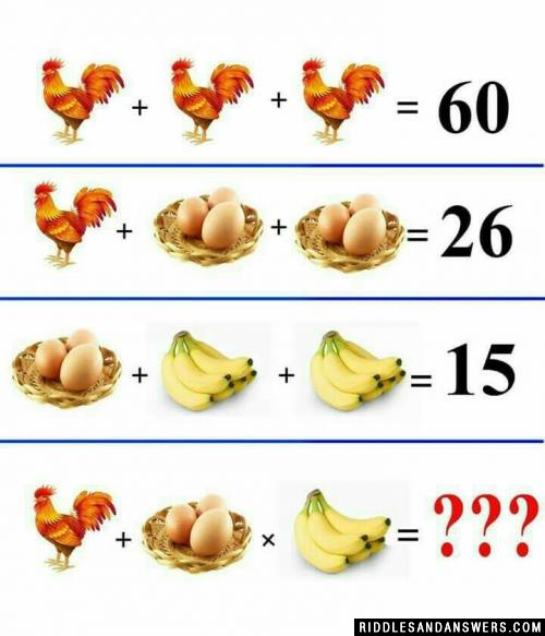 3只鸡= 60 1只鸡和2个鸡蛋篮= 15你能解出最后的方程吗?